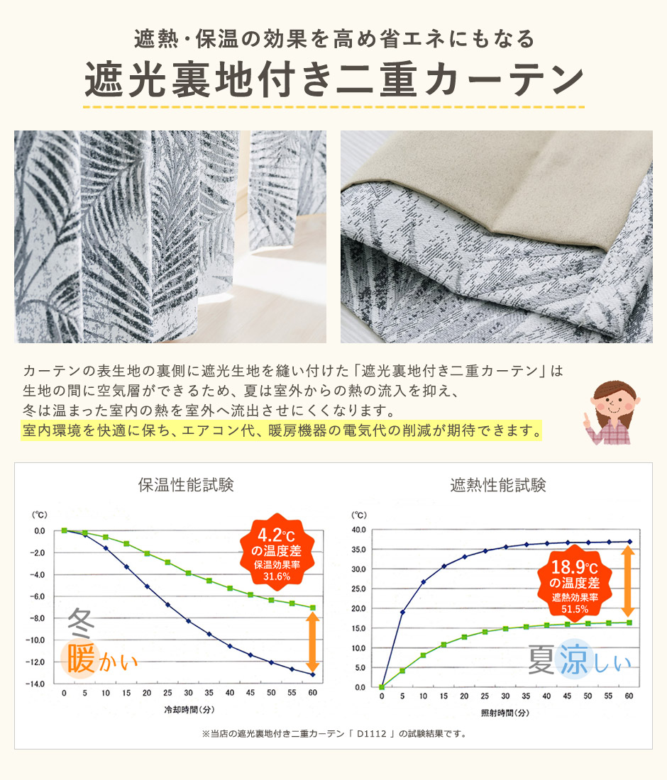 裏地付き３級遮光カーテン　D-1194