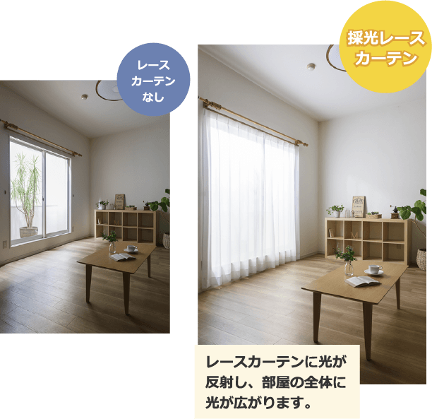 採光レースカーテン