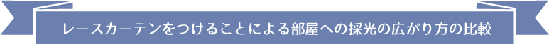 レースカーテンをつけることによる部屋への採光の広がり方の比較