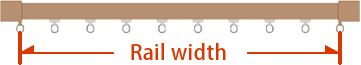 レールの幅