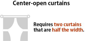 ご購入画面では、幅サイズの1/2サイズが2枚必要となります。