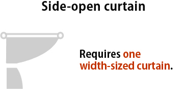 ご購入画面では、幅サイズが1枚必要となります。