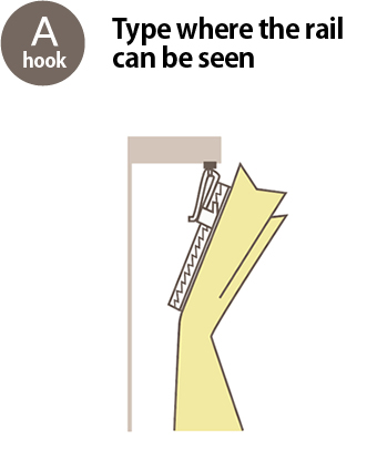 天井付けレールが見えるタイプ