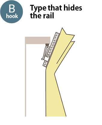 正面付けレールを隠すタイプ