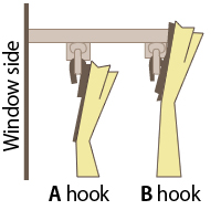 金属製(機能)レール
