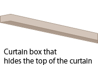 カーテン上部を隠すカーテンボックス