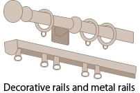 装飾レールと機能レール