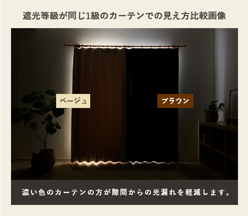 遮光等級が同じ1級のカーテンでの見え方比較画像