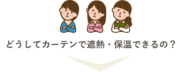 どうしてカーテンで遮熱・保温できるの？