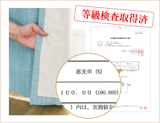 等級検査取得済