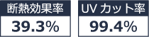 西日・UV対策と遮像性を重視