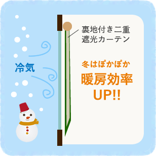 冬はぽかぽか暖房効率UP!!