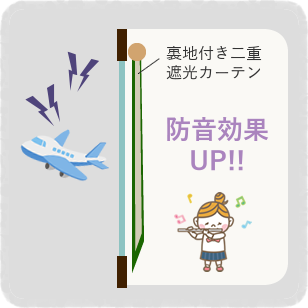 防音効果UP!!