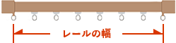 機能レールの幅