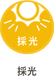 採光