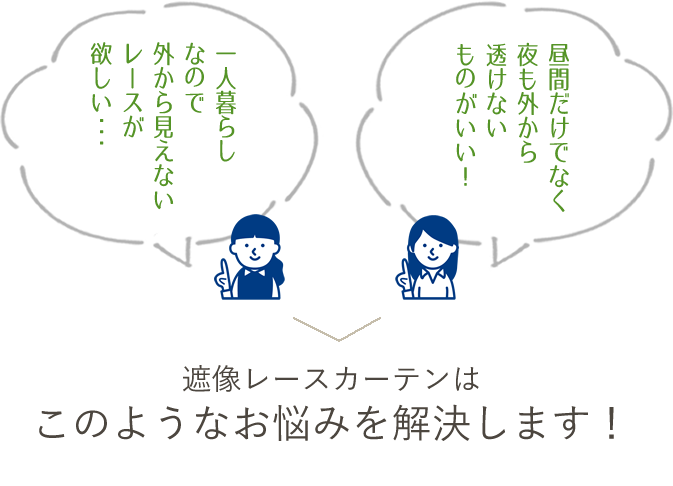 このようなお悩みを解決します