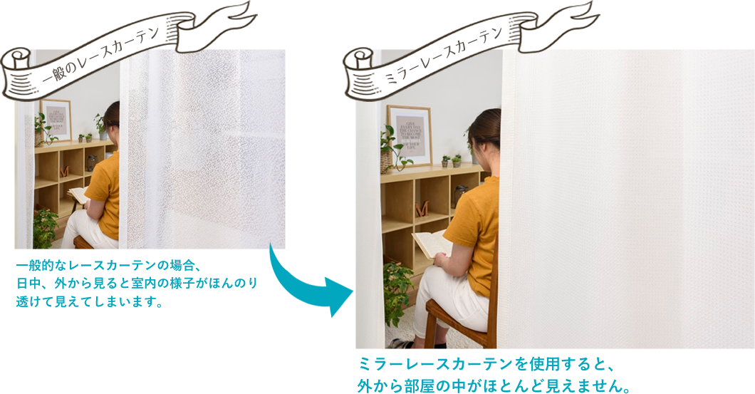 ミラーレースカーテンは外から部屋の中がほとんど見えません