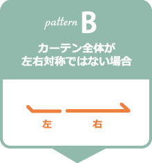 パターンB