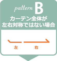 パターンB