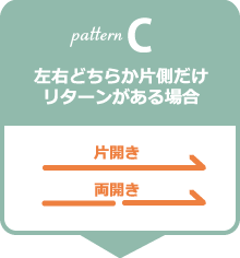 パターンC