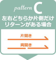 パターンC