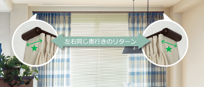 左右同じ奥行きのリターン