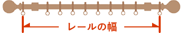 装飾レールの場合