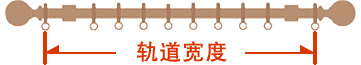 帘轨宽度