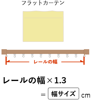 フラットカーテン