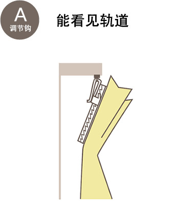 天井付けレールが見えるタイプ