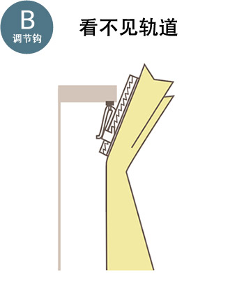 正面付けレールを隠すタイプ