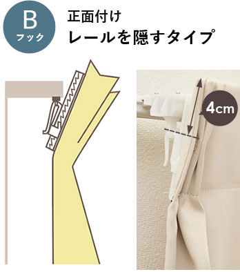 正面付けレールを隠すタイプ