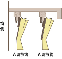 カーテンボックス