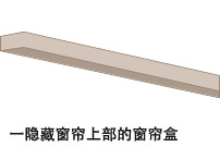 カーテン上部を隠すカーテンボックス