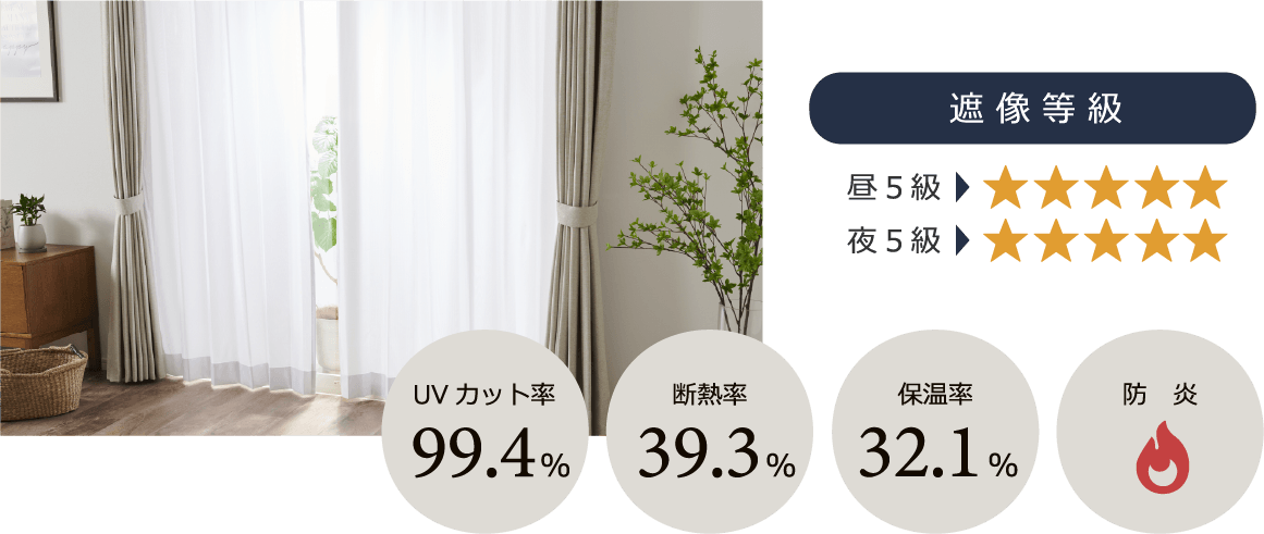 最強遮像レースカーテン