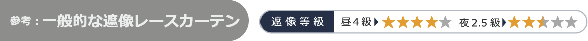 参考：一般的な遮像レースカーテン