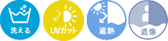 アイコン