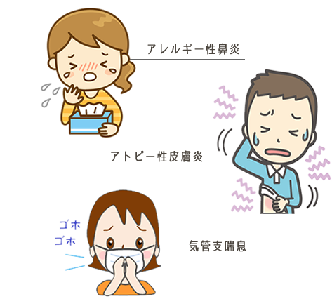 アレルギー性鼻炎 アトピー性皮膚炎 気管支喘息