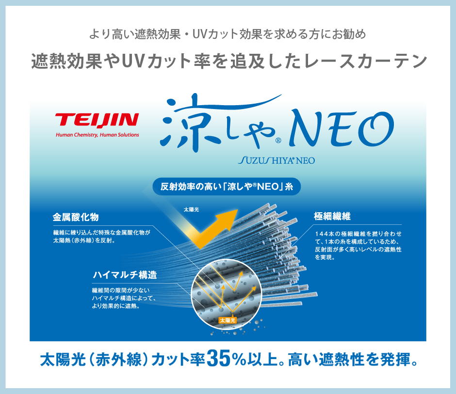 TEIJIN　凉しやNEO