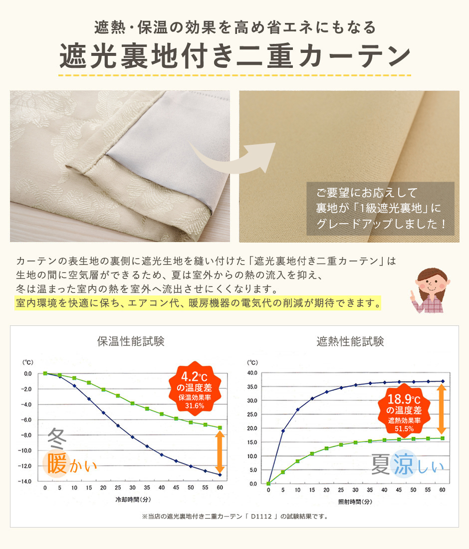 遮熱・保温の効果を高め省エネにもなる「遮光裏地付き二重カーテン」