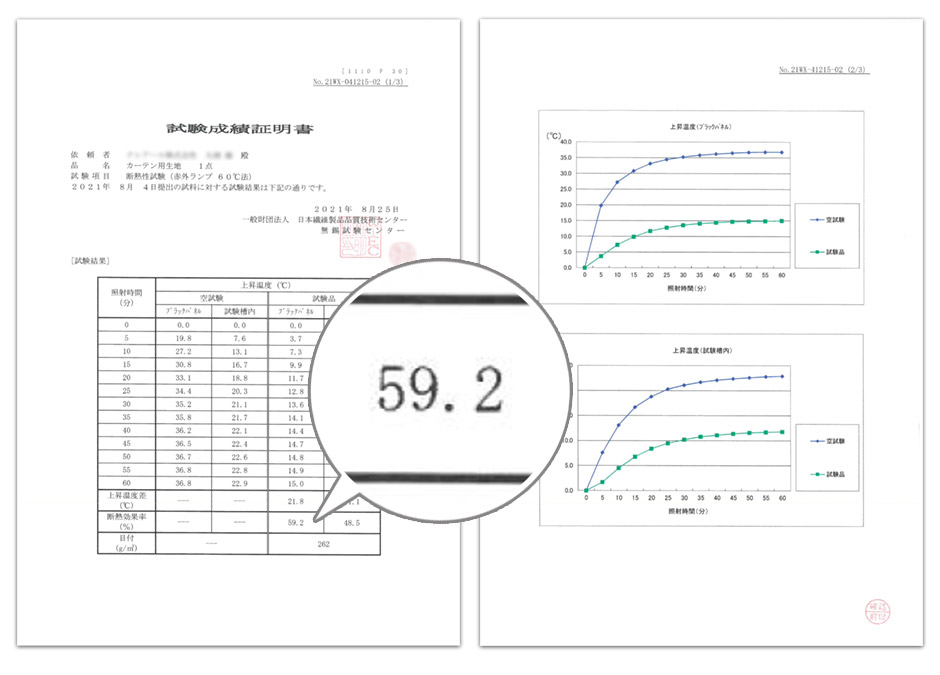 1・2級遮光カーテン　D-1149