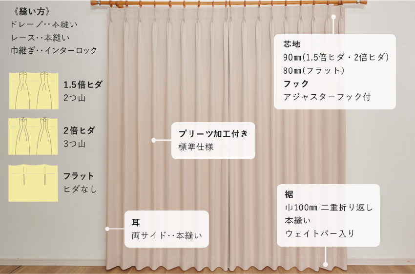 防炎ラベル付き