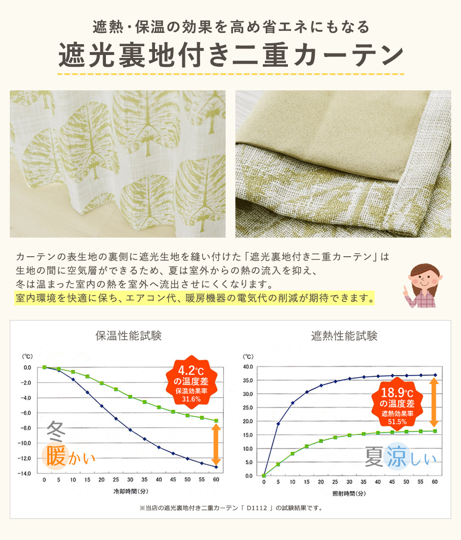 裏地付き３級遮光カーテン　D-1194