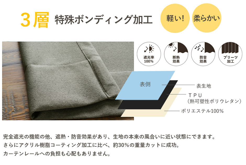 3層特殊コーティング加工