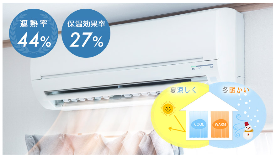 エアコンの効率UP