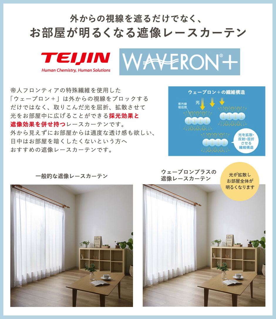 外から見えにくい！お部屋が明るくなるリネン風レース L-1220