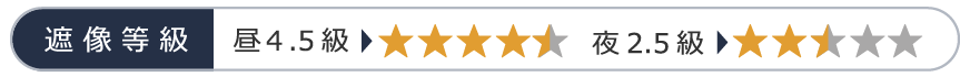 遮像等級