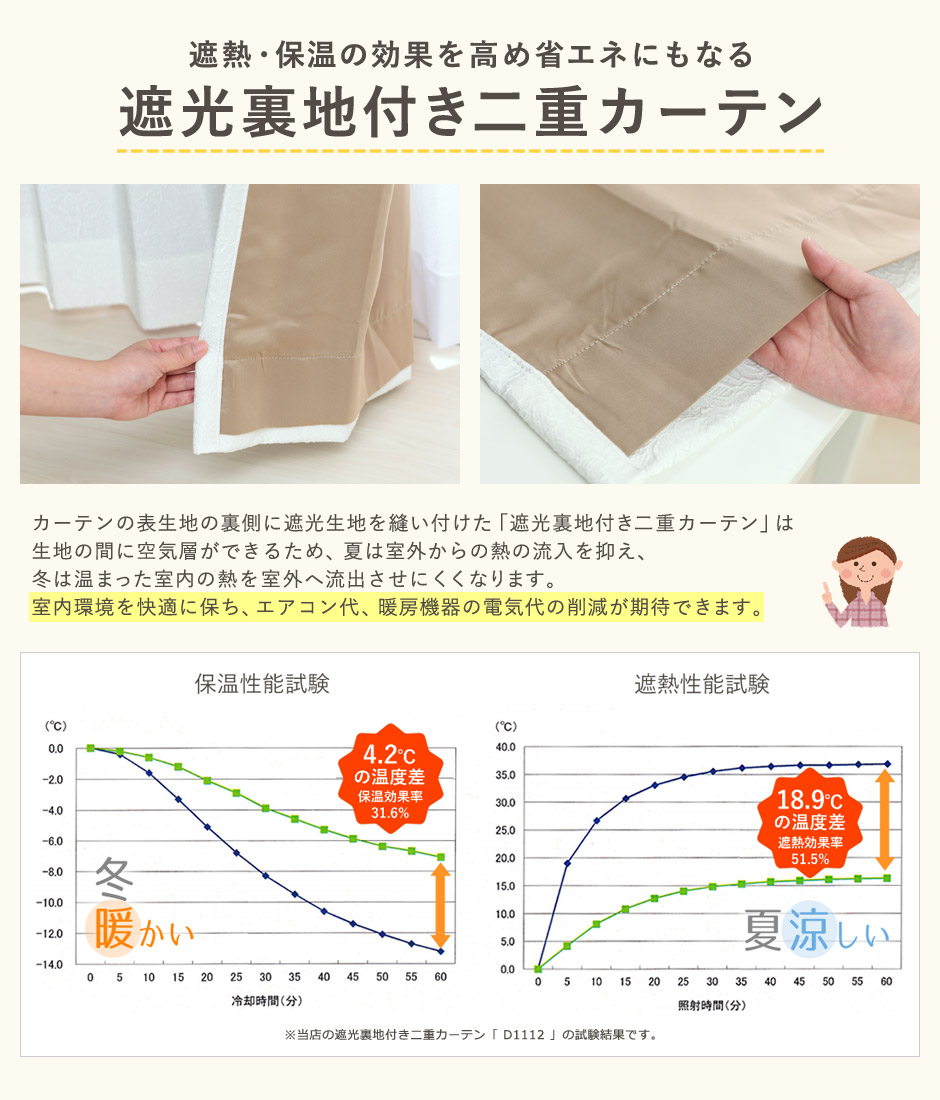 遮熱・保温の効果を高め省エネにもなる「遮光裏地付き二重カーテン」