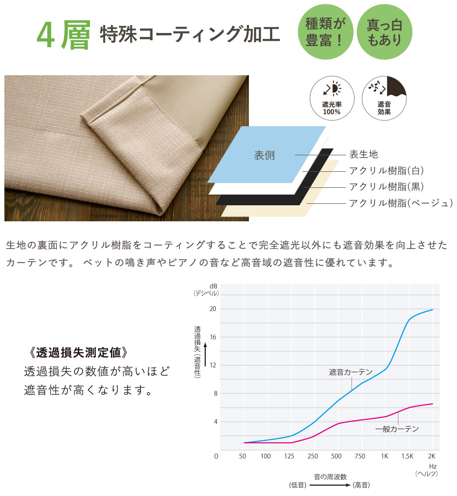 ざっくりとした風合いのナチュラルモダンな完全遮光カーテン TKF20634
