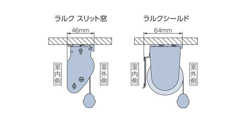 窓枠にスッキリ収まるコンパクト機構の「ロールスクリーン　ラルク スリット窓（ピアット遮光）」の写真